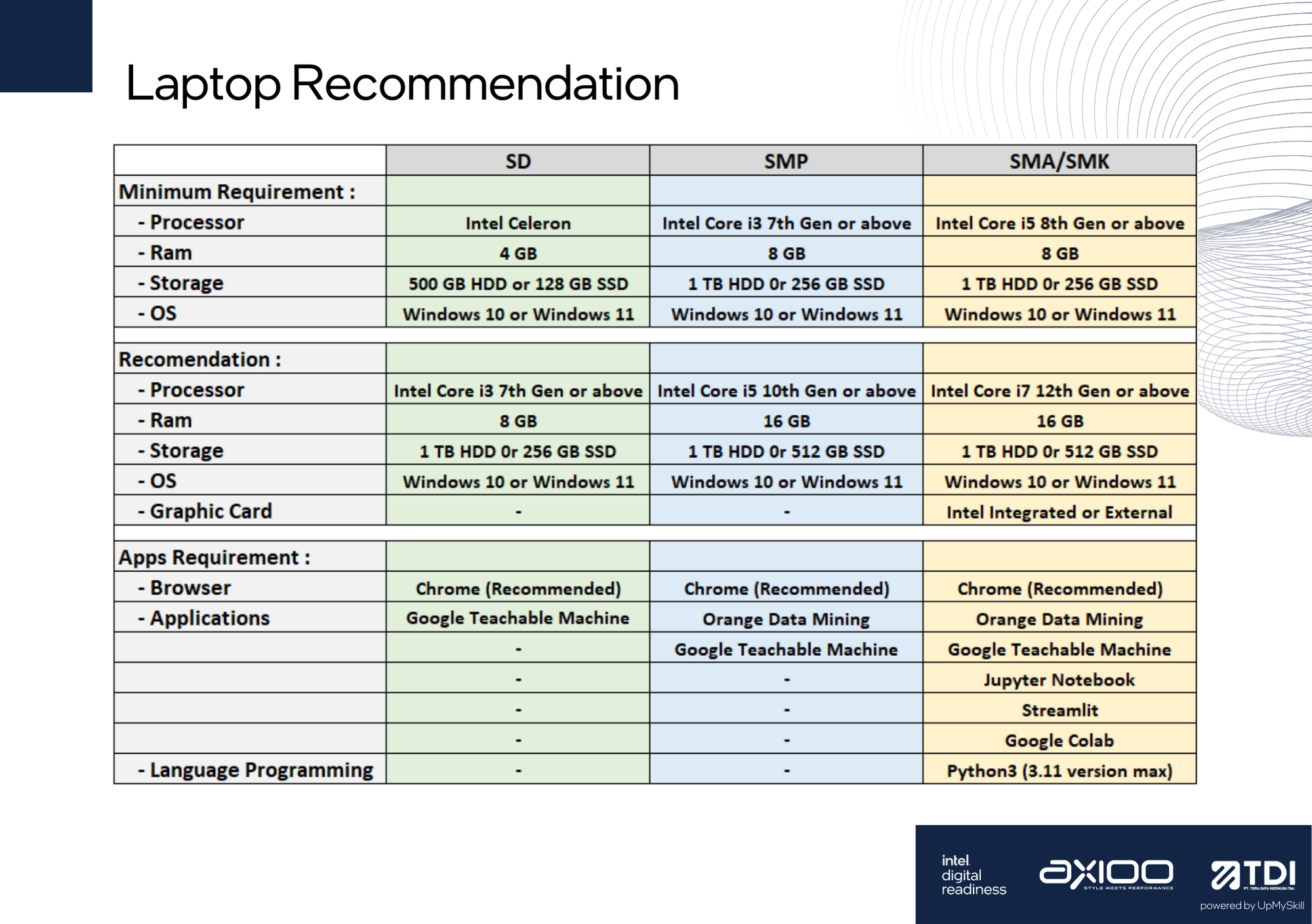 Slide 6