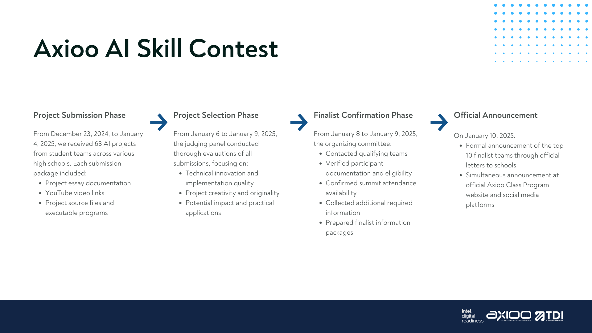 Slide 1